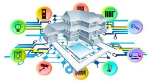 Read more about the article Home automation, do you know it?