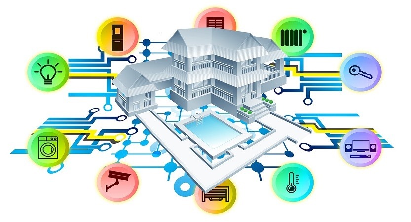 You are currently viewing Home automation, do you know it?