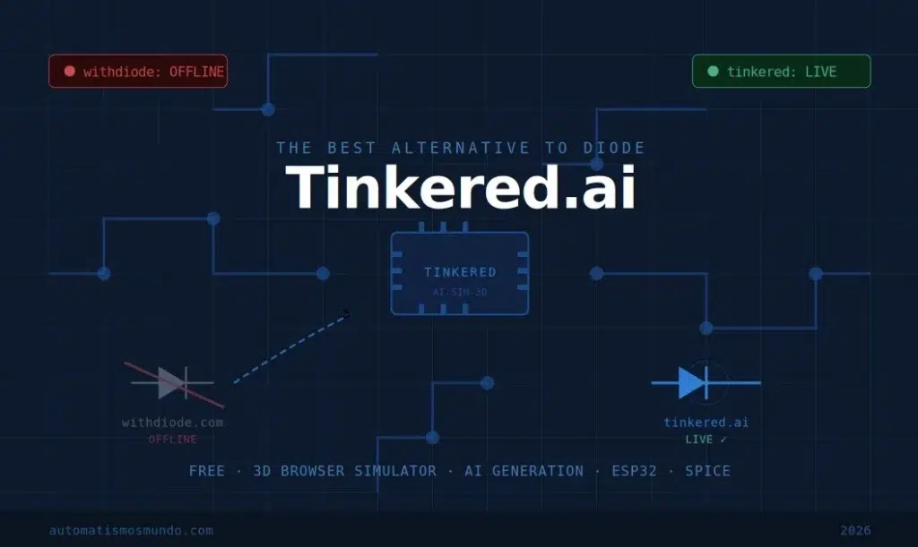 Circuit board cover image showing Tinkered.ai as the working browser-based alternative to withdiode.com, which went offline in April 2026 after going viral on Hacker News